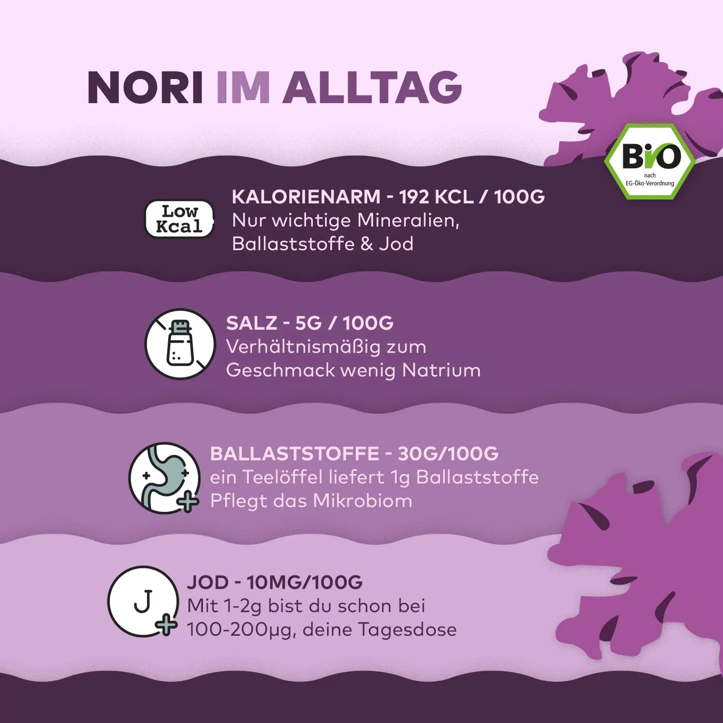 Nori Flocken