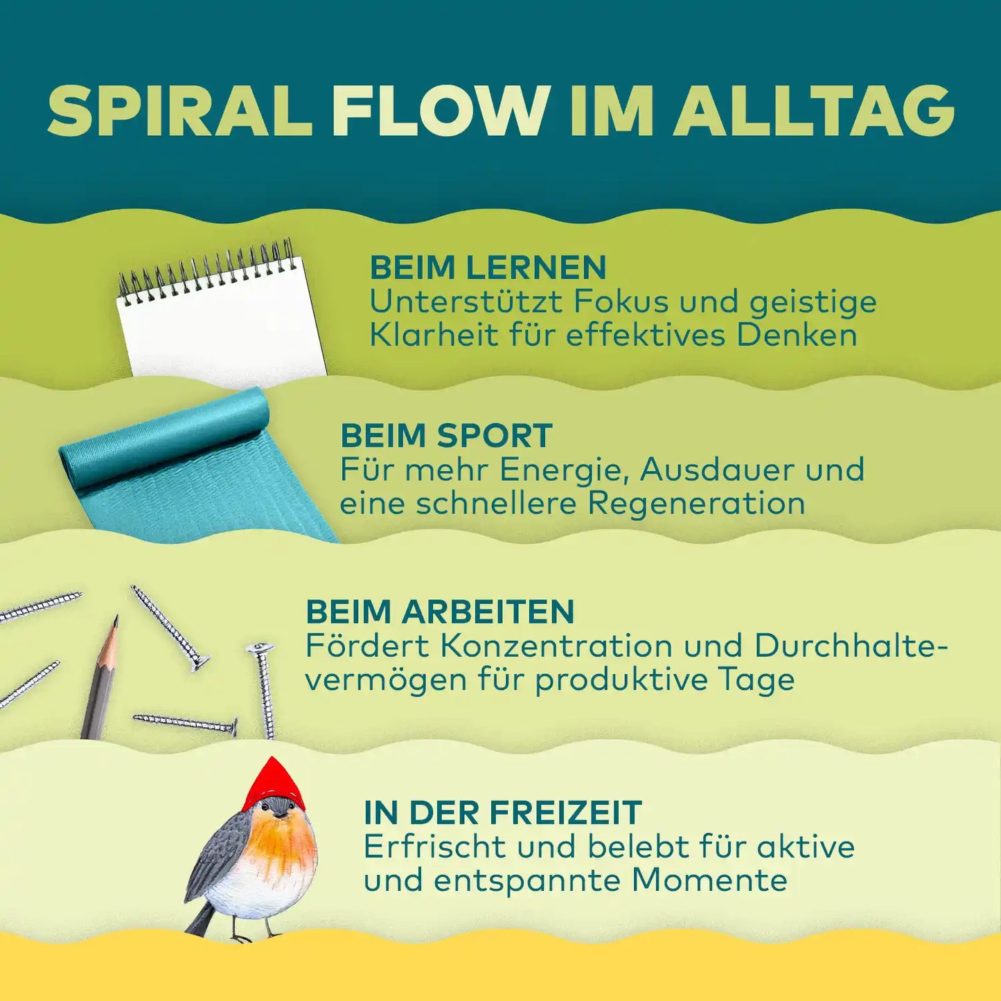 Spiral Flow - Ayurvedisches Getränkepulver