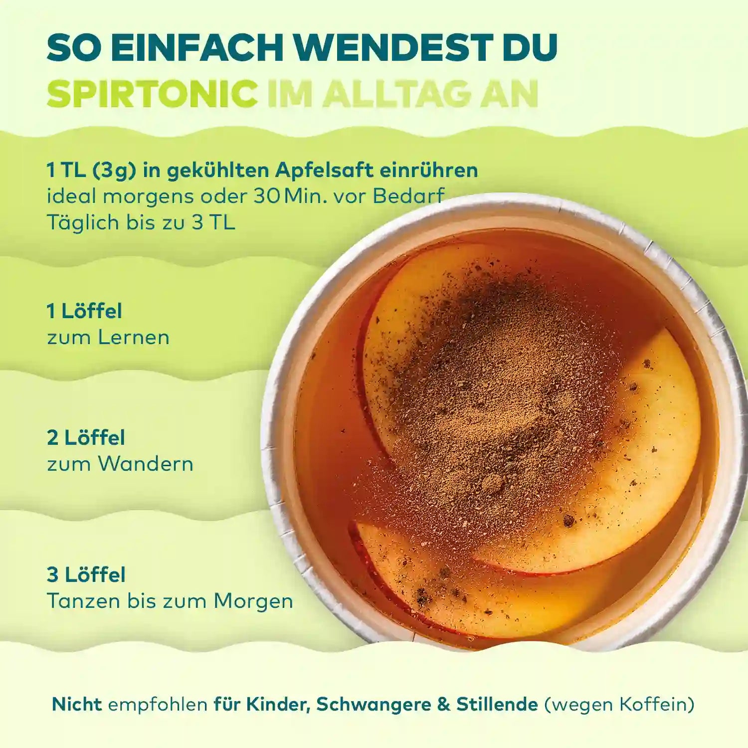 wie dosiere ich spirtonic unser ayurvedisches Energie Pulver algenmakrt