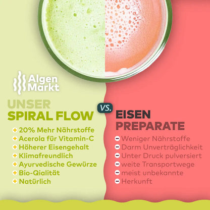 Spiral Flow - Ayurvedisches Getränkepulver