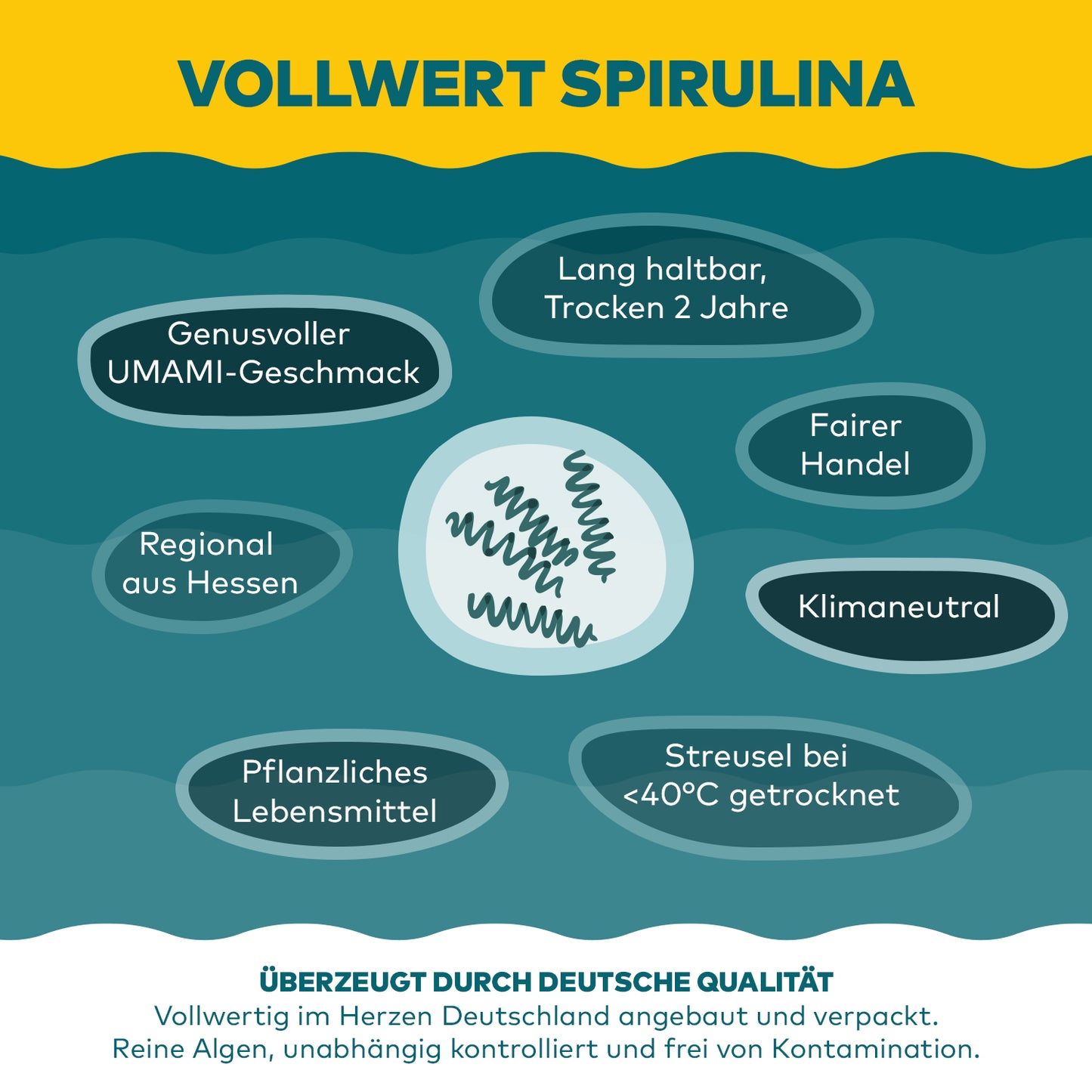Spirulina Streusel aus Deutschland