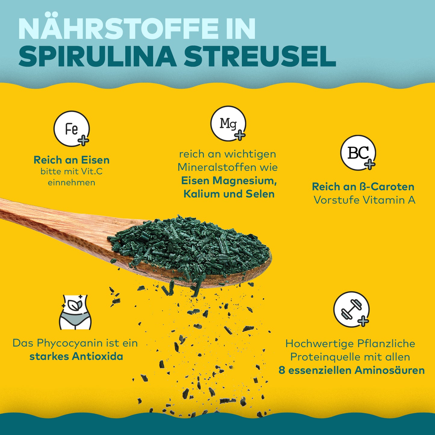 Spirulina Streusel aus Deutschland