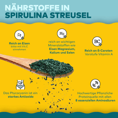 Spirulina Streusel aus Deutschland