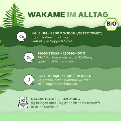 Wakame Blätter