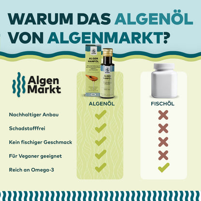 Algae oil – DHA &amp; EPA with vitamin D3