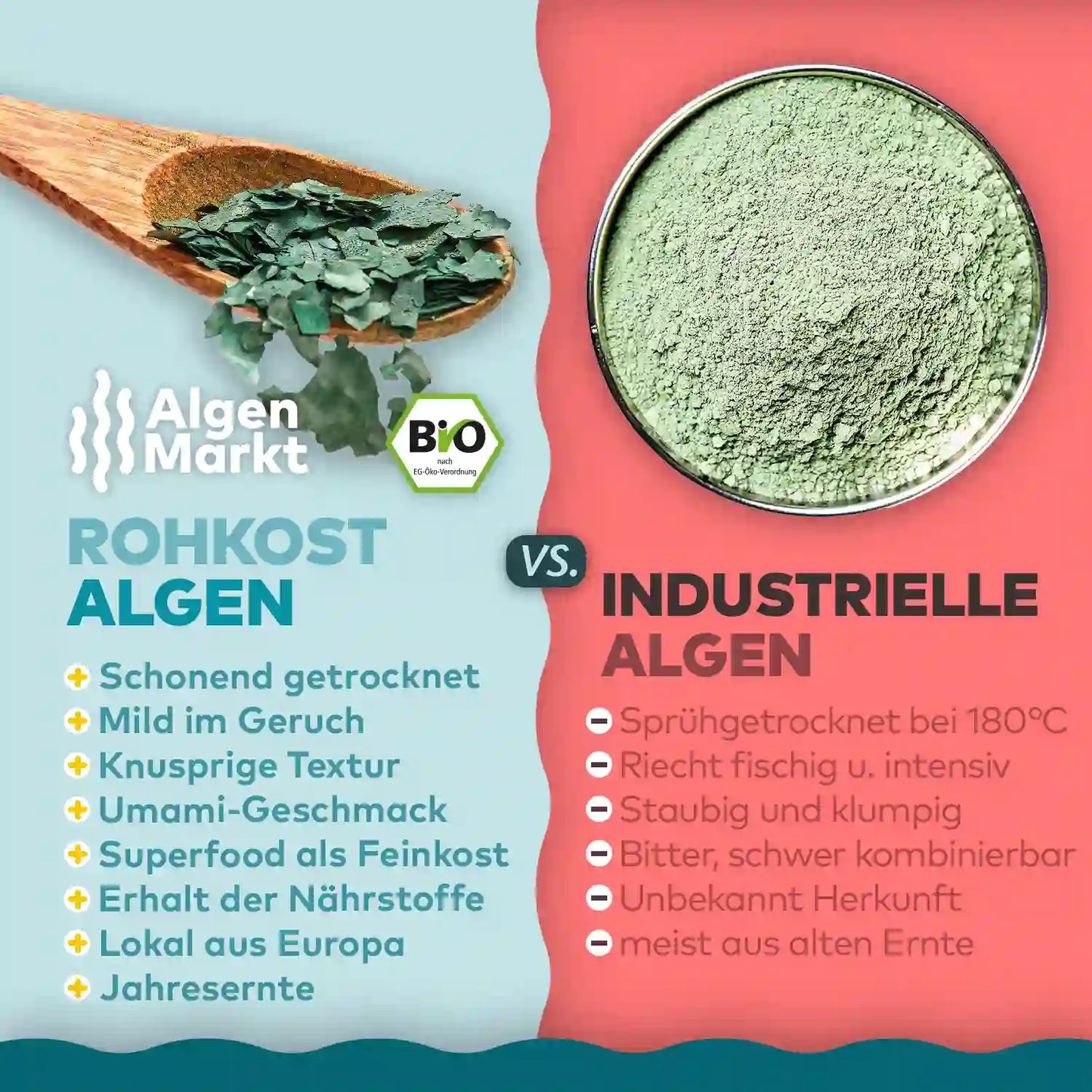 bio spirulina flocken rohkost algen werden im infografik mit industrie algen pulver verglichen - algenmarkt