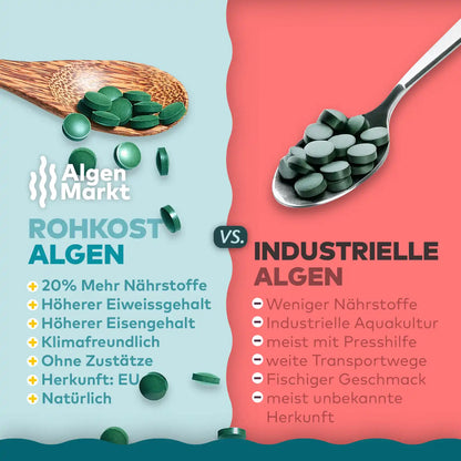 bio Rohkost Spirulina presslinge vergleich vs industrielle algen, welche vor und nachteilen als infografik bei algenmarkt