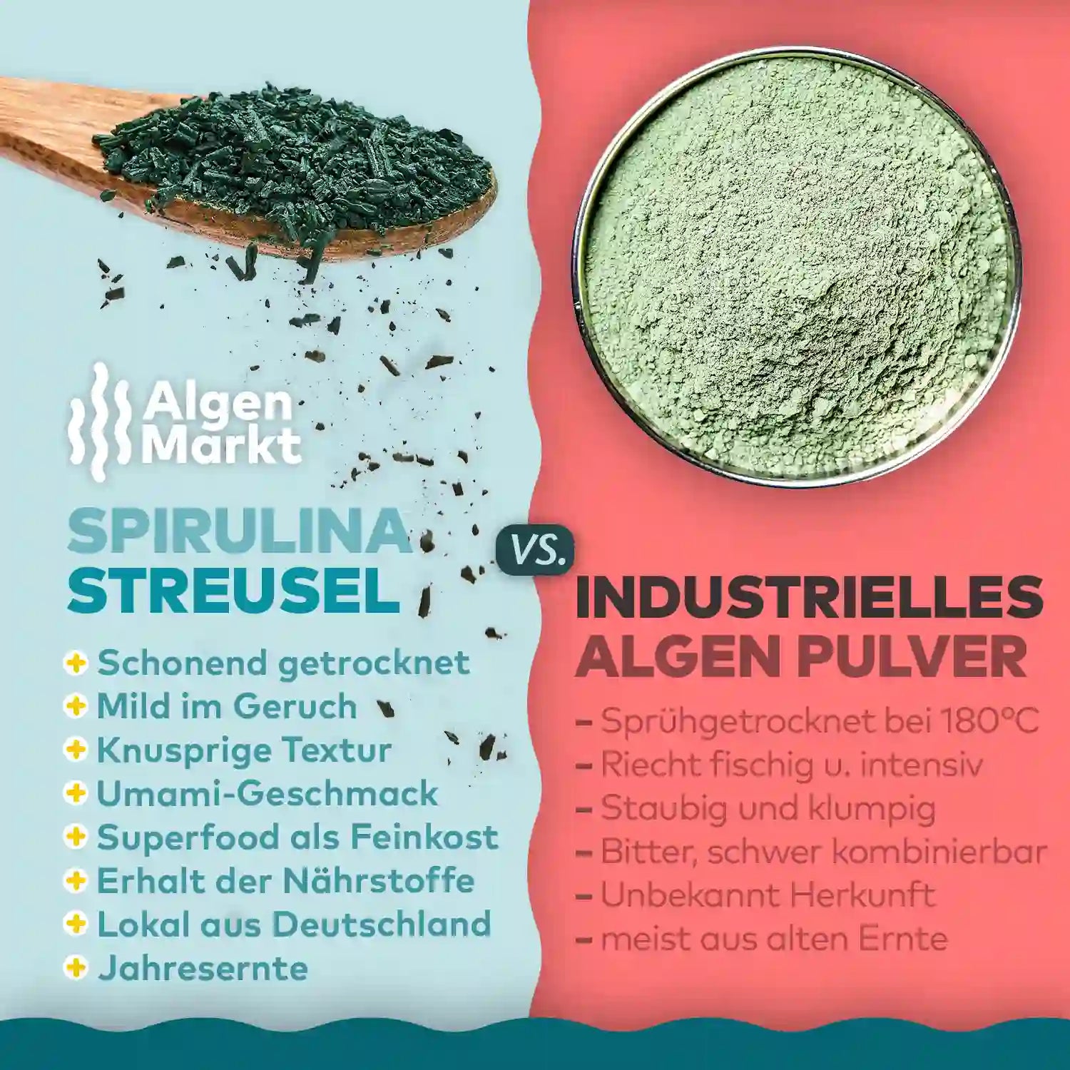 deutsche spirulina streusel vergleich zu algen pulver infografik