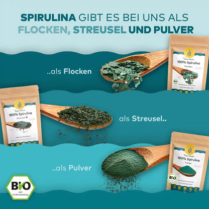 infografik von algenmarkt über spirulina sortiment
