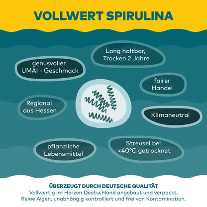 vollwert spirulina algen infografik algenmarkt